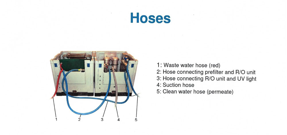 containerized field kitchen (10 ft.) with double water Purification System