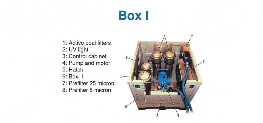 containerized field kitchen (10 ft.) with double water Purification System